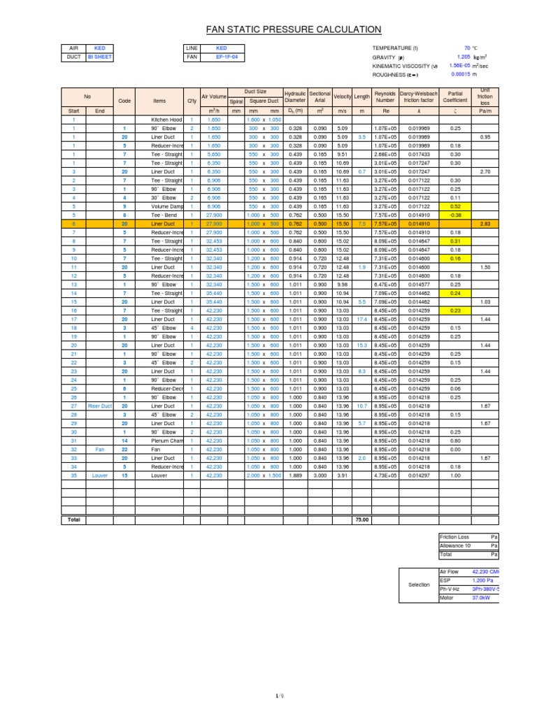 Fan Static Pressure Calculation PDF Pipe (Fluid Conveyance) Gas