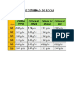 Calculos de Suelos 1111111