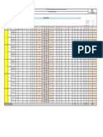 Design of Rafts: Check For Bending & Cracks