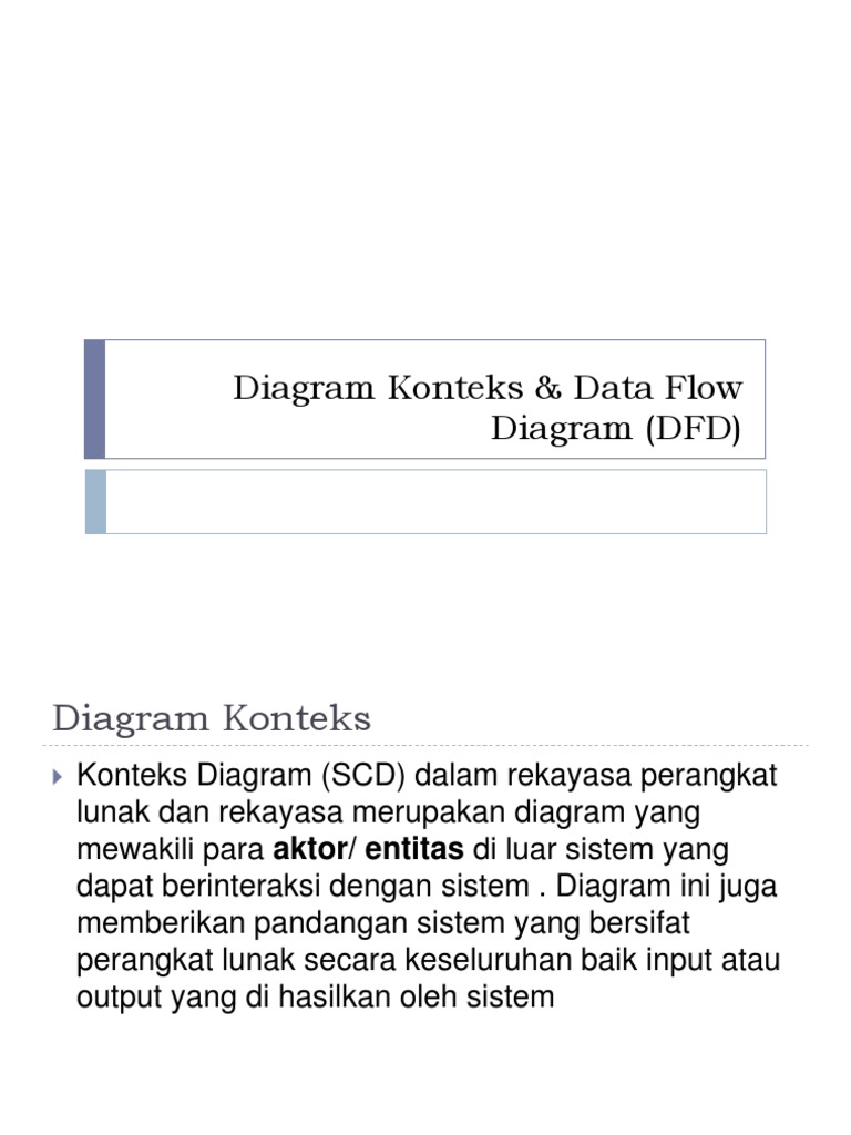 Diagram Konteks dan DFD Level 0 | PDF | Komputer
