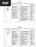 Download Scheme of Work Year 3 by wonglanang SN24667470 doc pdf