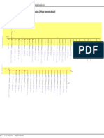 Earthing System Design Calc. Without Cover Page