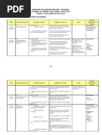 Download Sample - Physics Form 4 Yearly Lesson Plan 2010 by Mohd Khairul Anuar SN24669780 doc pdf