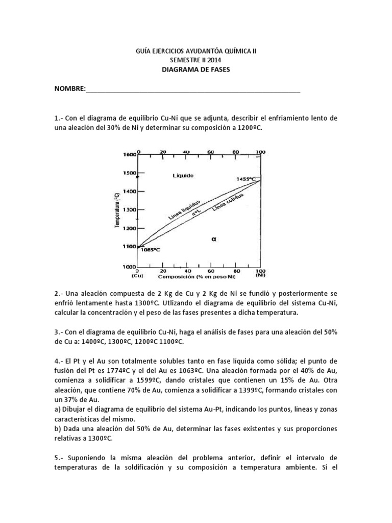 Ejercicios Diagrama Fases Cu-Ni y Otros | PDF | Diagrama de fases ...