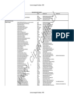 Irregularidades en Orden