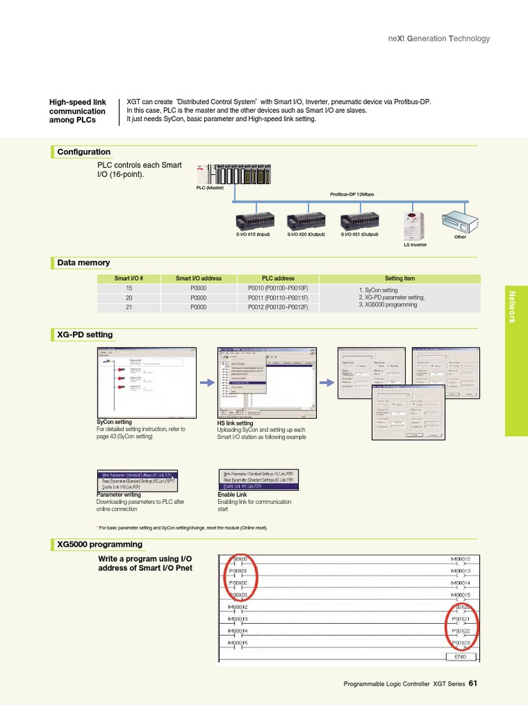 Ls Plc Xgt Series Base Unit Xgb M06a Main Base 6 Slot