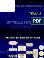 Estados Financieros