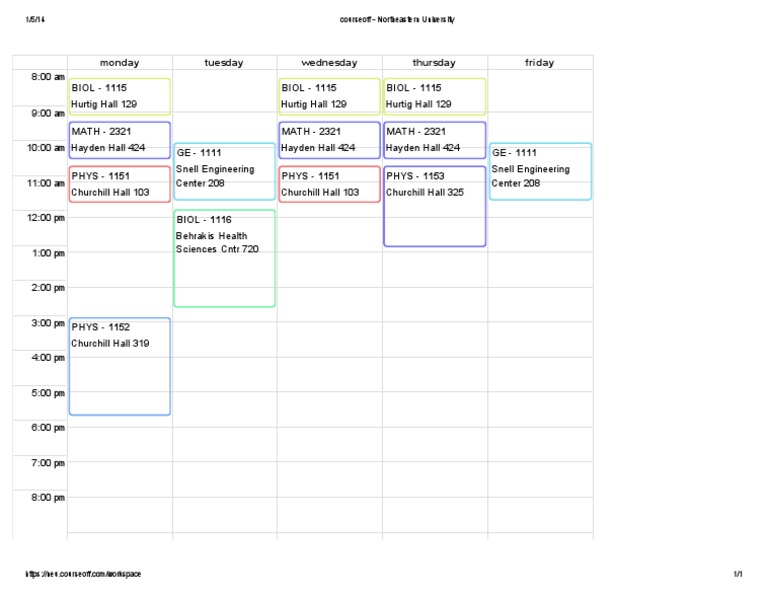 Courseoff Northeastern University PDF