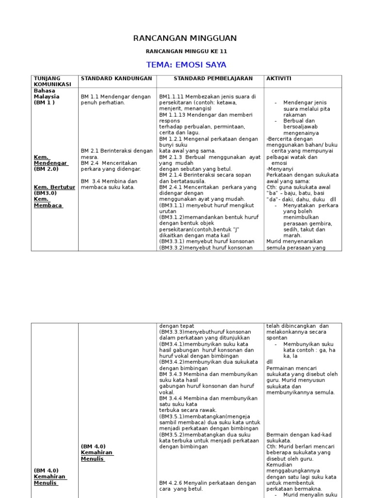 11 Emosi Saya Pdf