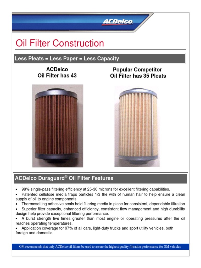 Oil Filter Construction and Oil Filter Failure Examples