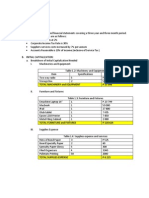 Total Machinery and Equipment P 25 098