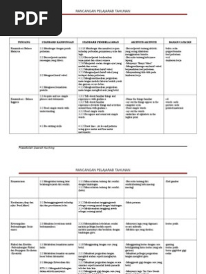 Minggu 9 Tema Hobi Pdf
