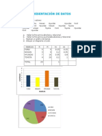 Presentacion de Datos