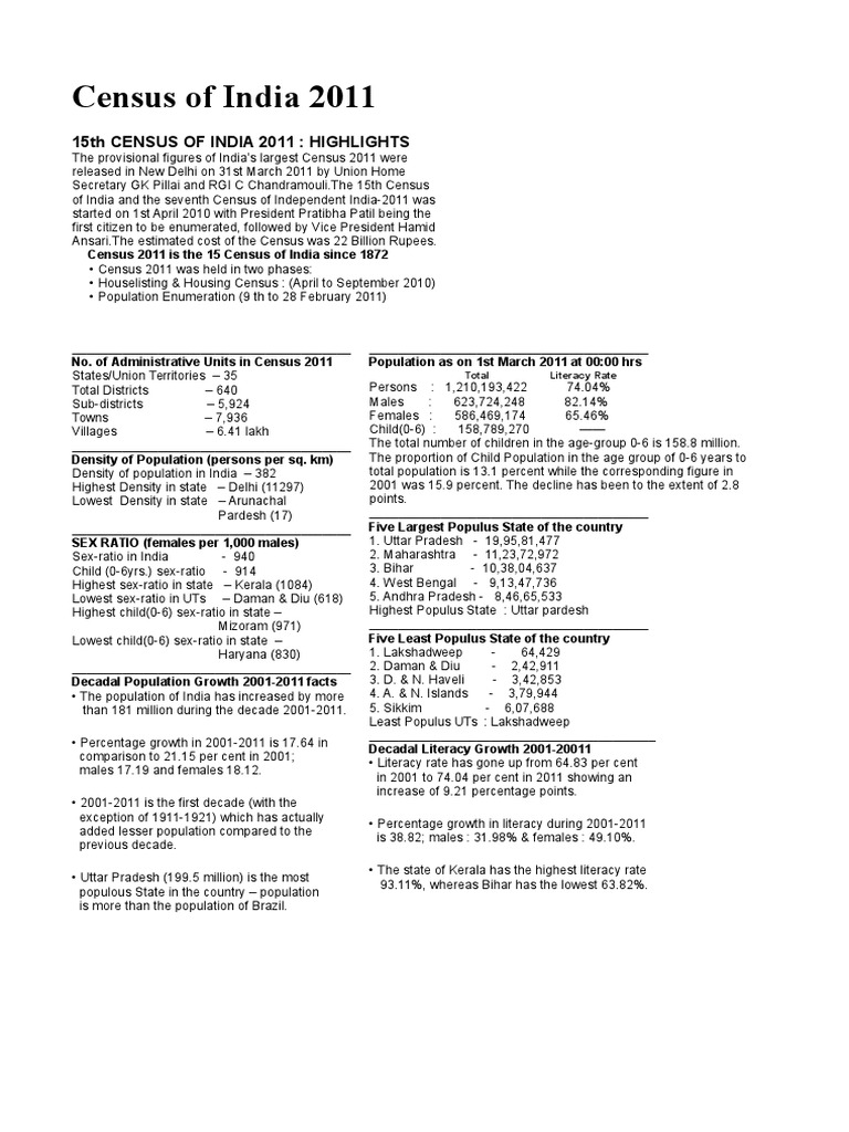 Census of India | PDF