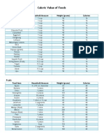 Caloric Value of Foods