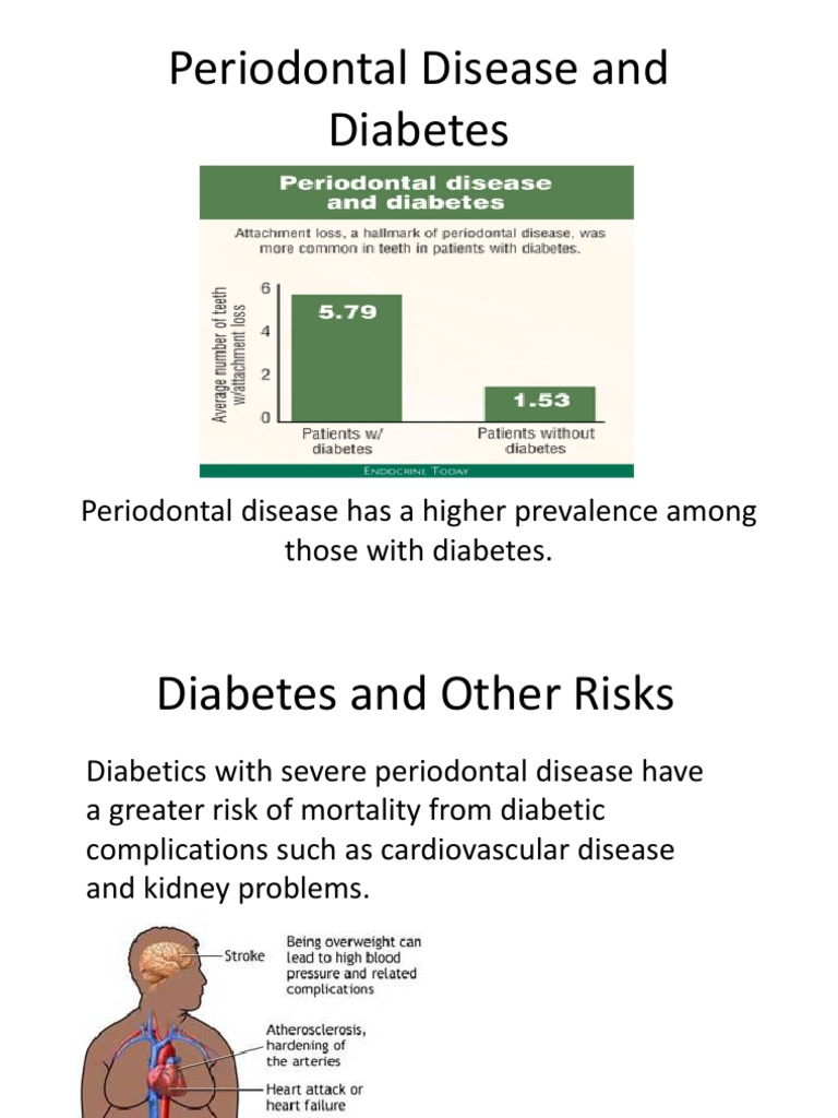 Periodontal Disease Has A Higher Prevalence Among Those With Diabetes | PDF