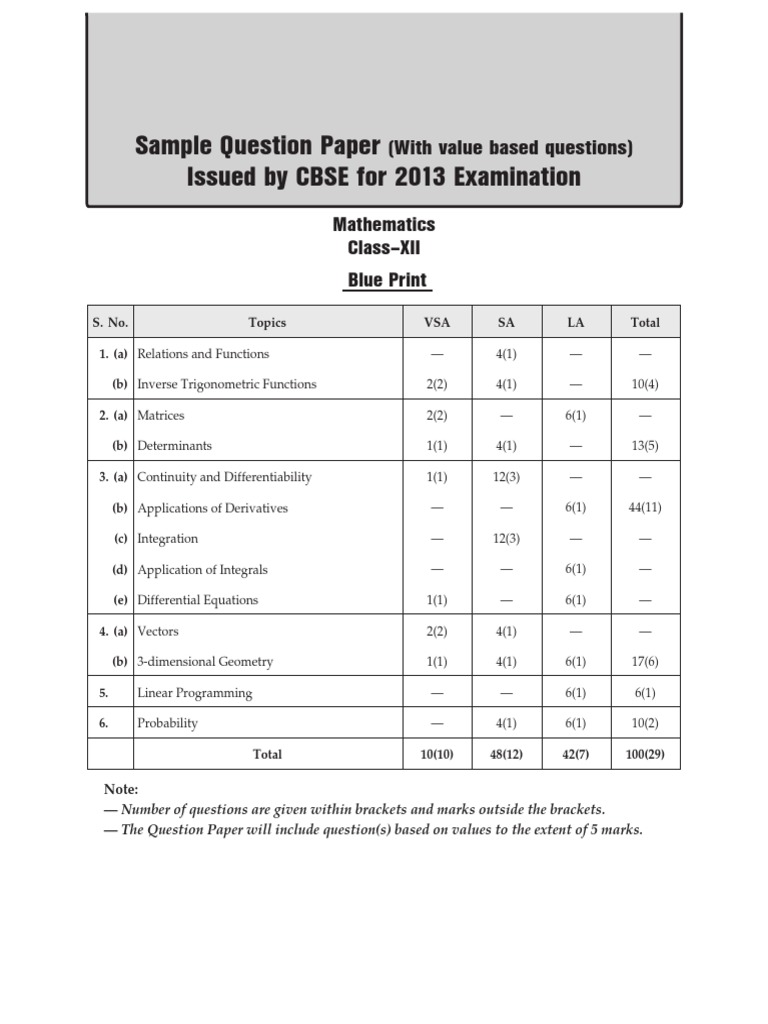 Career choice essay example image