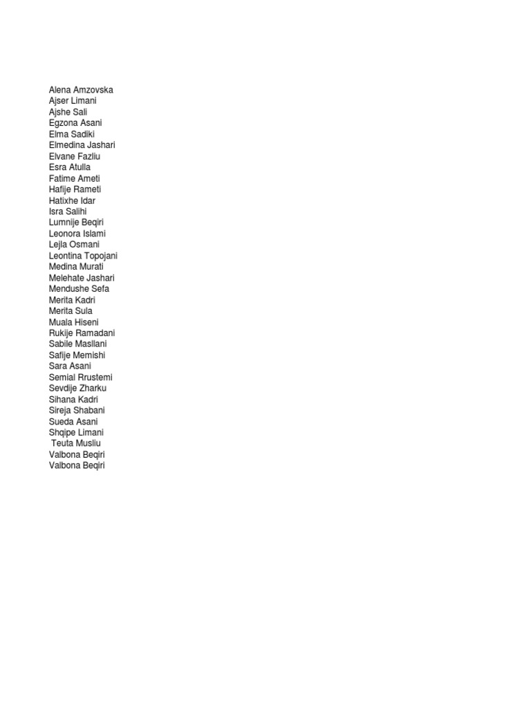 List of Female Names | PDF | Poetry
