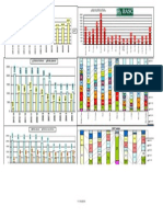 Tally Graph 15 Nov14