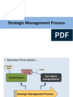 Strategic Mgt Process