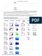 Types of MATLAB Plots - MATLAB & Simulink