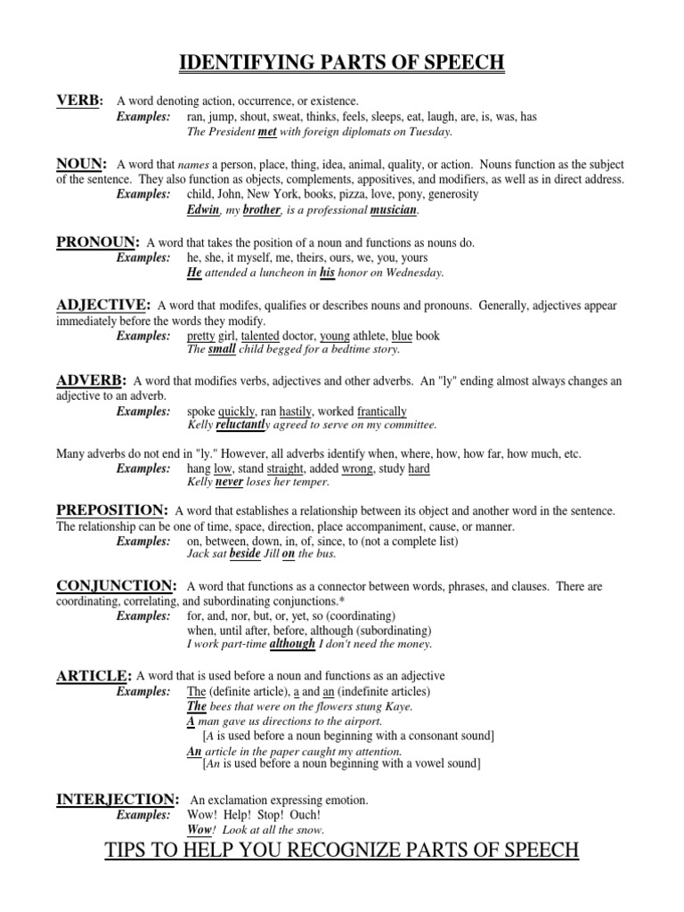 Worksheet Identifying Adverbs identifying parts of speech adverb adjective