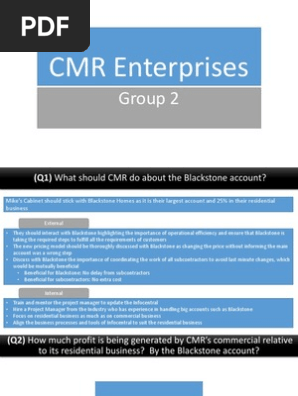 CMR