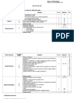 Informatica Ix Anuala