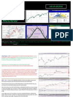 76_technical_Analysis_Review_141114