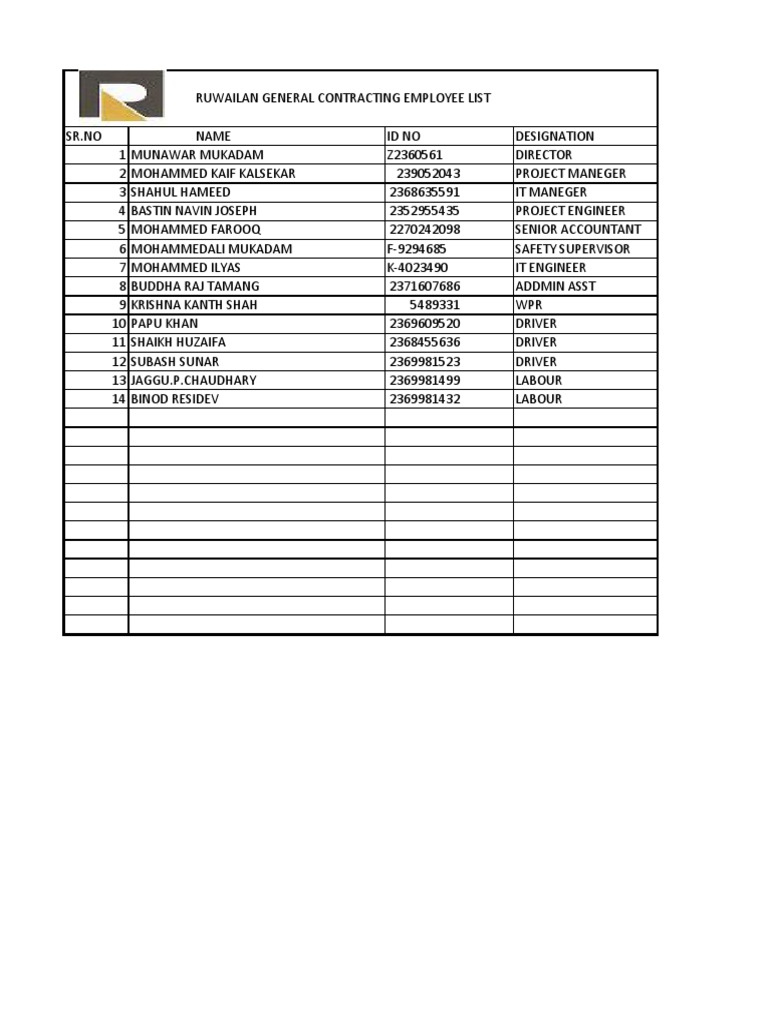 Employee List for RUWAILAN General Contracting | PDF