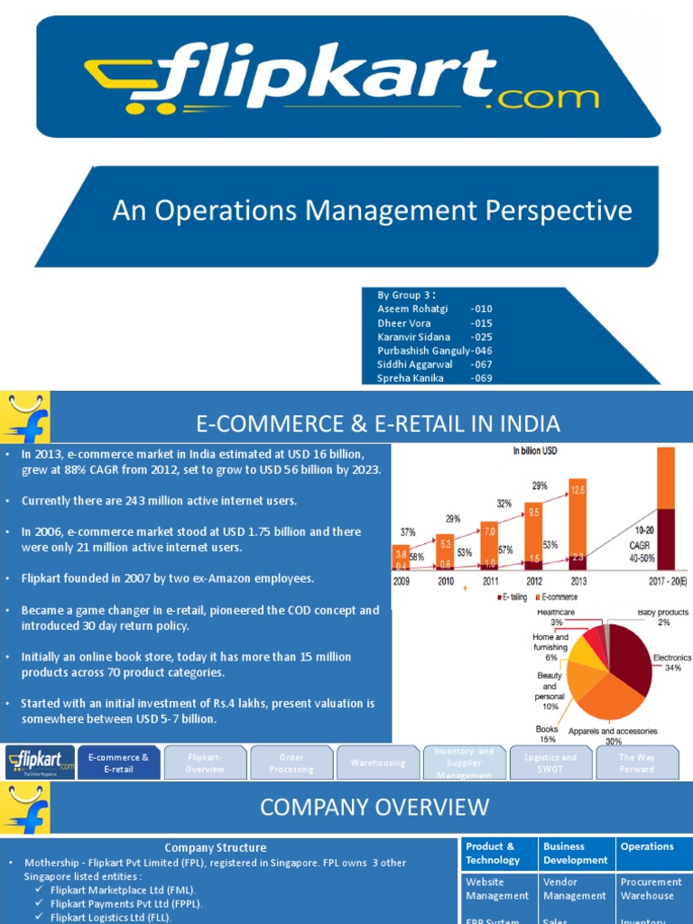 operations-flipkart-logistics-warehouse