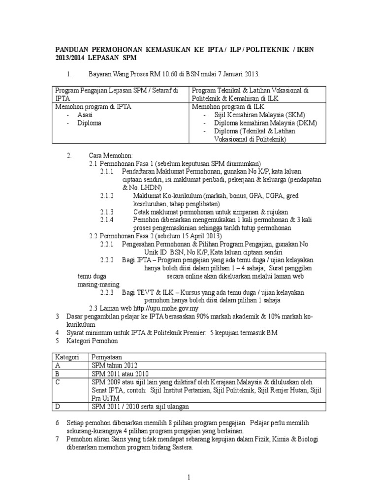Panduan Ke Ipta Lepasan Spm Pdf