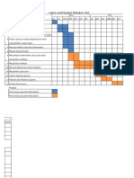 Carta Gantt Proposal