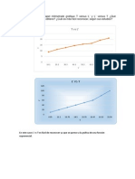 En El Papel Milimetrado Grafique T Versus L