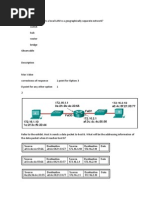 Ccent (Icnd1)