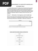 Crisis Management in Case Both Microlok Ii Systems Fails