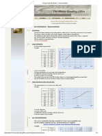 Particle Size Distribution - Representation