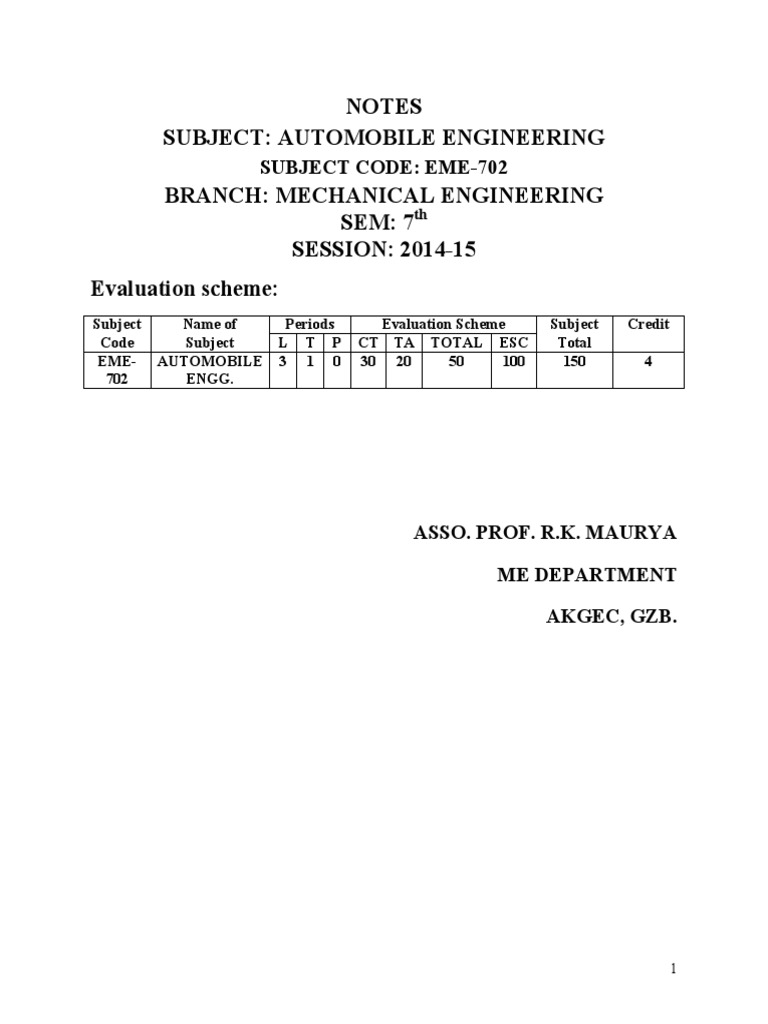 Automobile Engineering Notes | PDF | Clutch | Transmission (Mechanics)