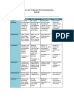 Project Prezi Presentation Rubric