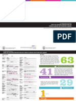 2013tvpra Infographic