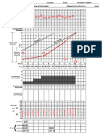 Normal Partograph Hsedit Copy