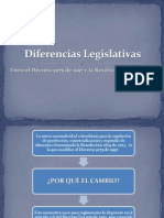 Diferencias Legislativas Decreto 3075 - Resolución 2674