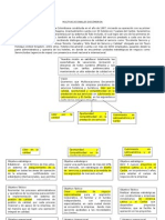 Apoyo para mejora de Actividad Planeación.doc