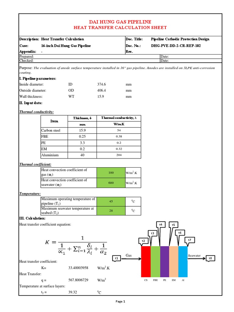 Attachment 1-Heat Transfer Calculation Sheet | PDF