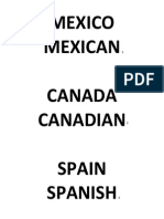 Countries Nationalities Nombres