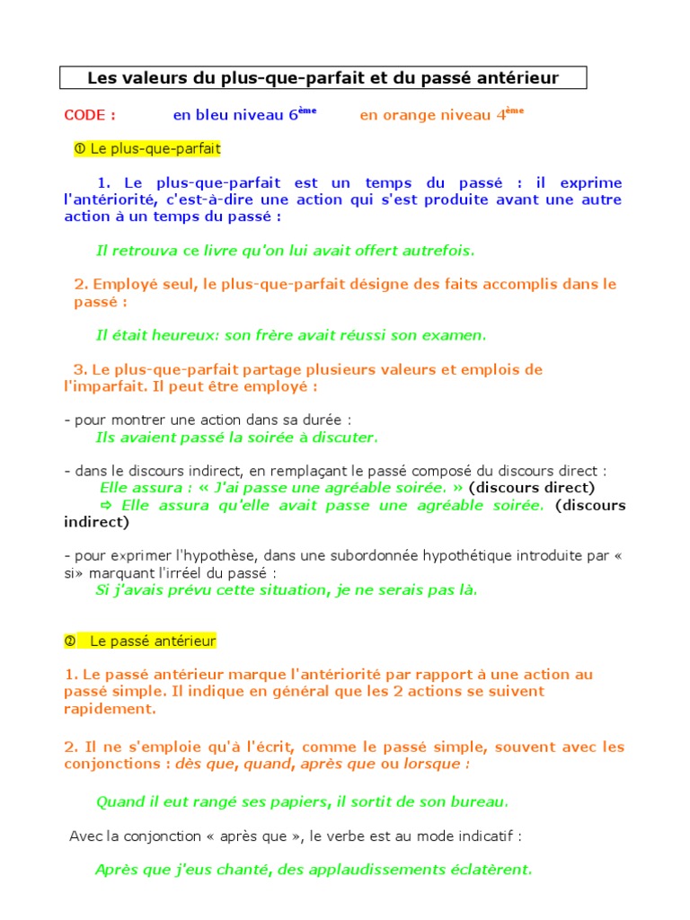 Leçon Plusqueparfait & Passé antérieur