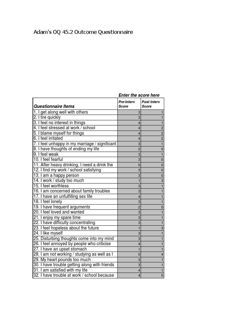 OQ 45.2 Outcome Questionnaire Results | PDF | Interpersonal ...