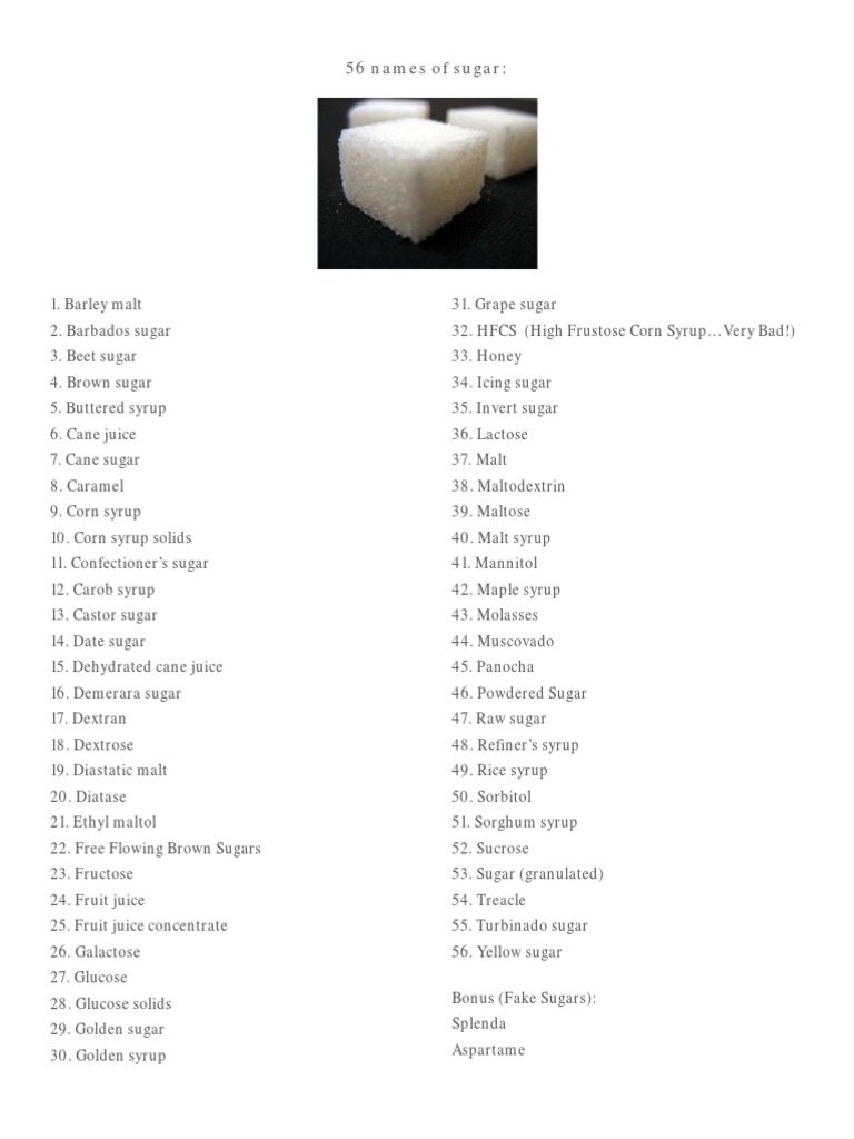 56 Names for Sugar and Alternatives | PDF