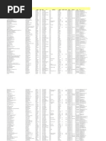 Download 2007 Minority Owned Business List by BanuMadivanan SN246827983 doc pdf