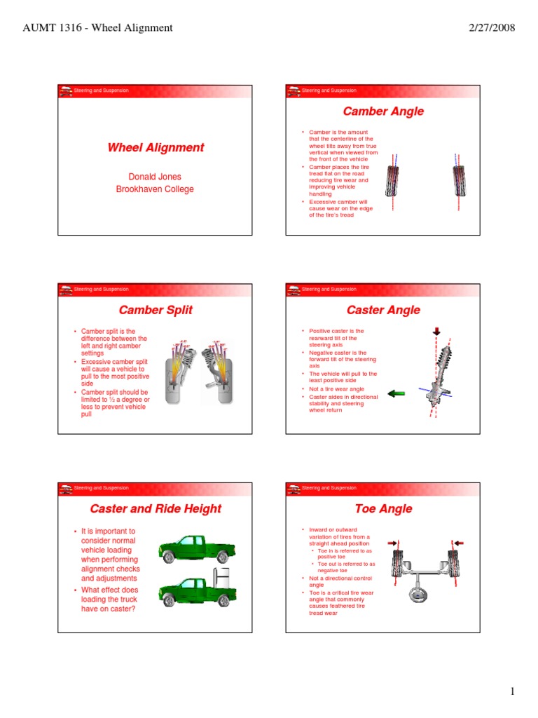 A Comprehensive Guide to Wheel Alignment Understanding Key Angles